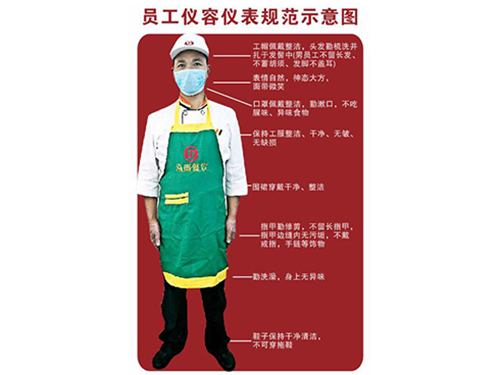 規(guī)范化員工